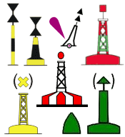 Sportbootf&uuml;hrerschein Binnen und Sportbootf&uuml;hrerschein See bei der Segelschule Sch&ouml;tt in Travem&uuml;nde - Seezeichen live erleben